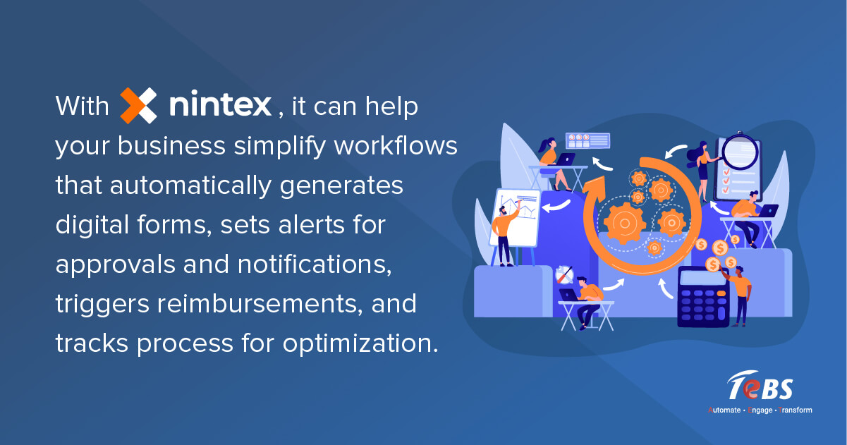 Contract Management Process with Nintex