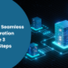 Featured Image Achieving Seamless Cloud Migration With These 3 Essential Steps